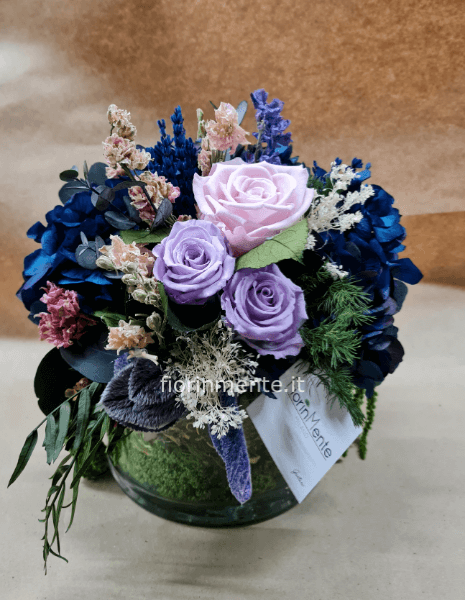 composizione stabilizzato blu